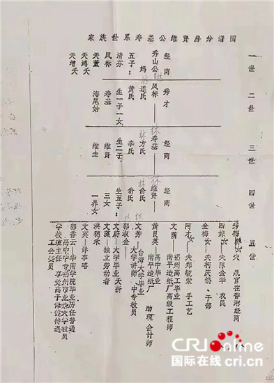 超清视频在线观看 且画质和完整性依赖上传者
