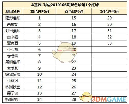 花季传媒在线观看免费入口