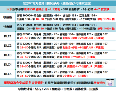 番 号 +鸽 jab dove 漫 画