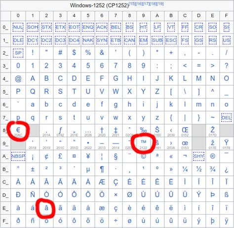 亚洲 欧洲 小说 自拍